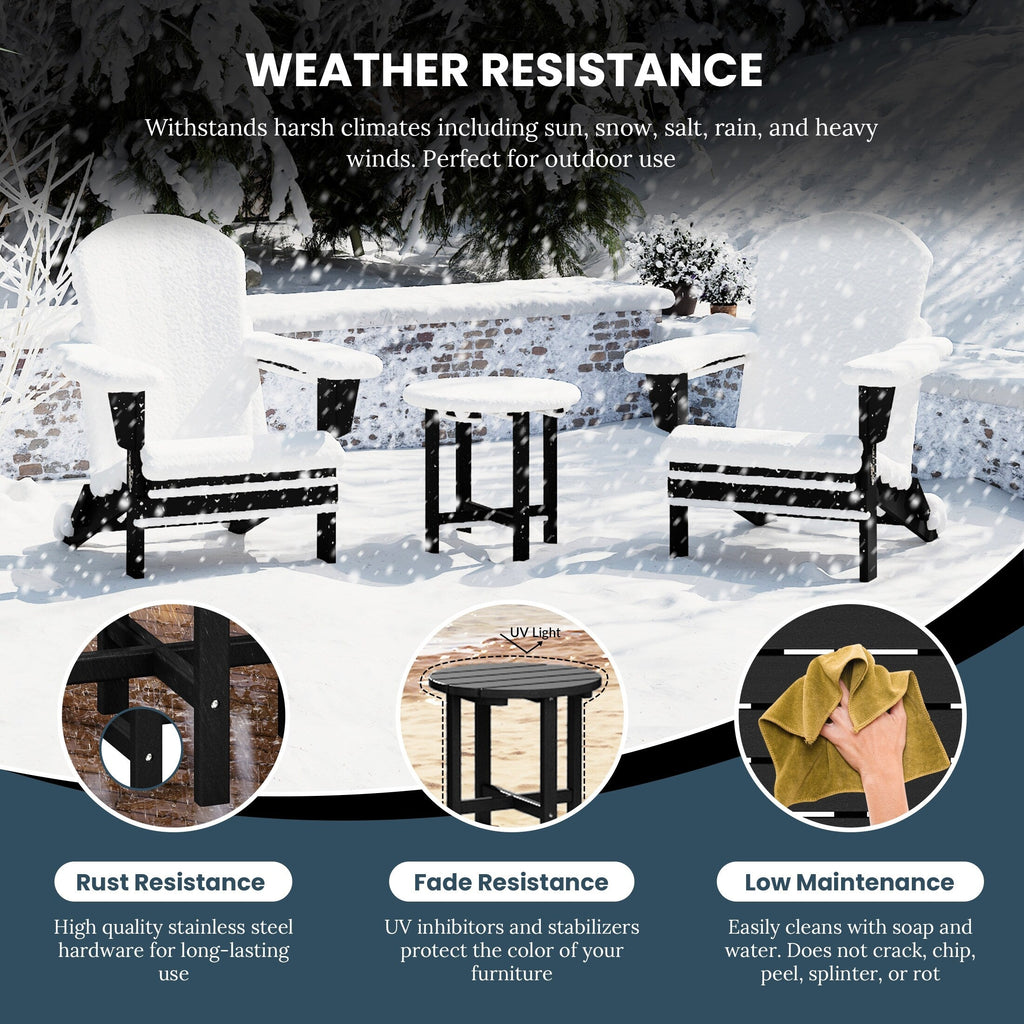 Polytrends Altura Eco-friendly All Weather Round 18 Side Table