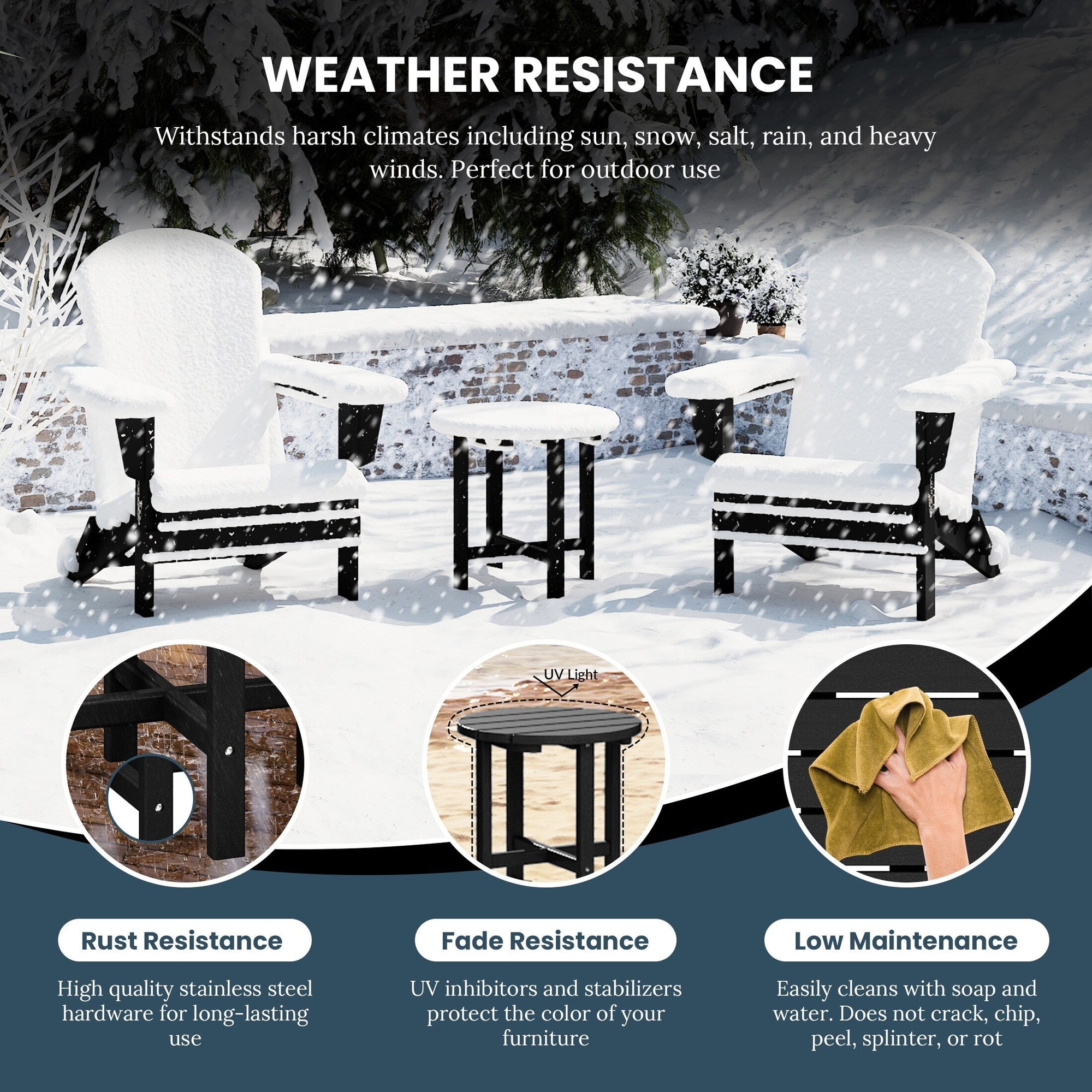 Polytrends Altura Eco-friendly All Weather Round 18 Side Table