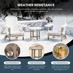 Polytrends Altura Eco-friendly All Weather Round 18 Side Table
