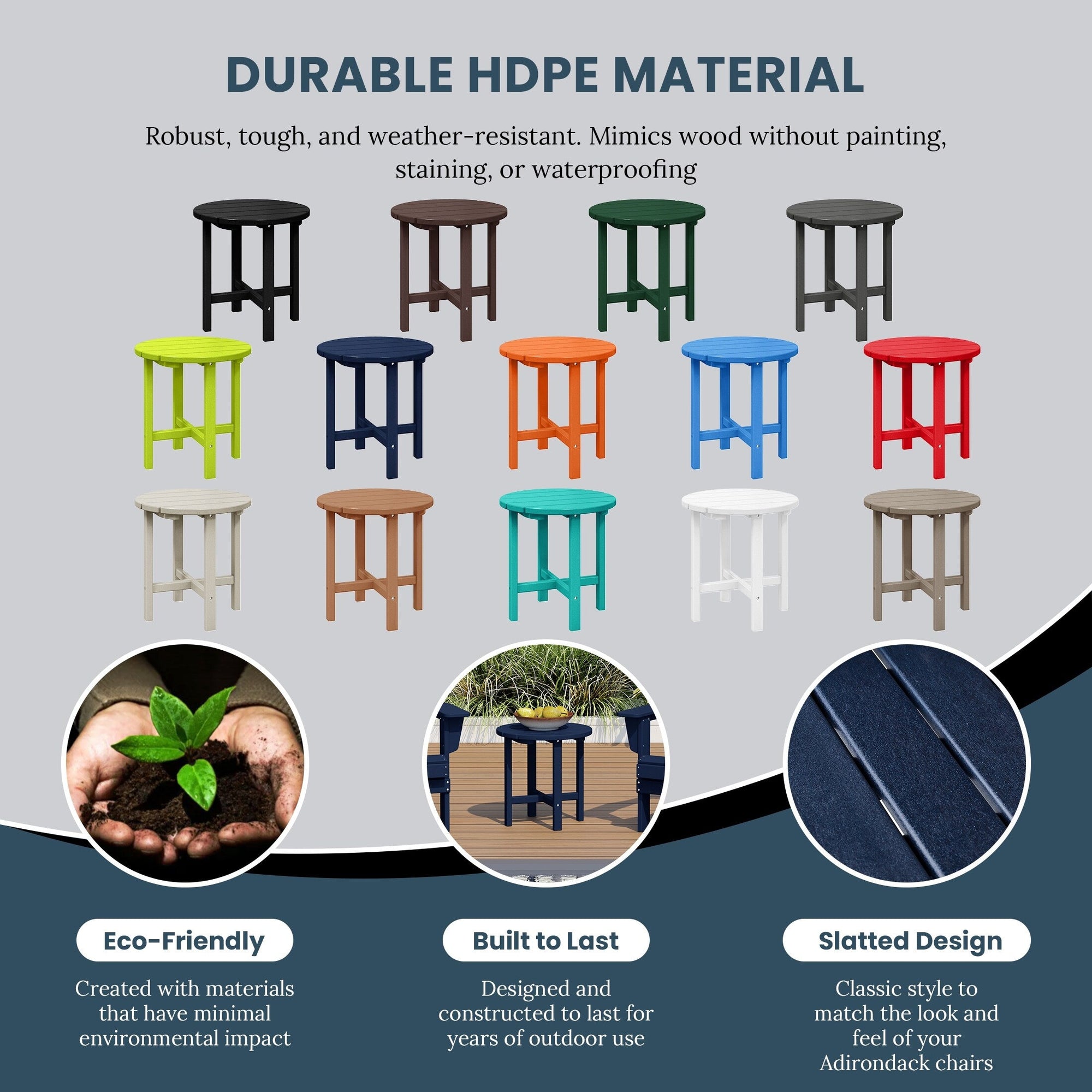 Polytrends Altura Eco-friendly All Weather Round 18 Side Table