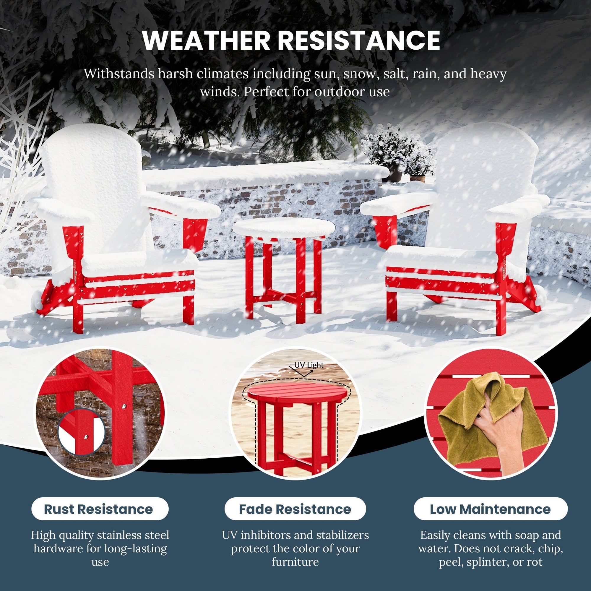 Polytrends Altura Eco-friendly All Weather Round 18 Side Table