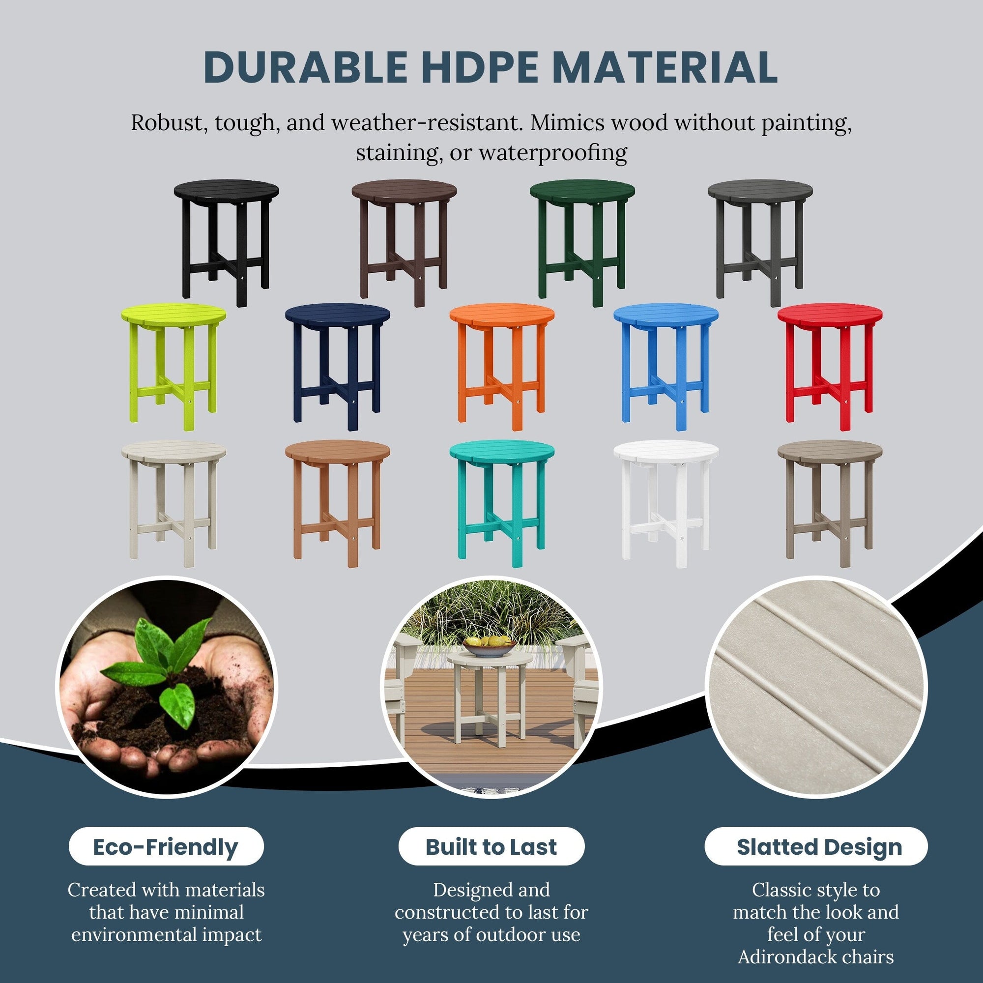 Polytrends Altura Eco-friendly All Weather Round 18 Side Table