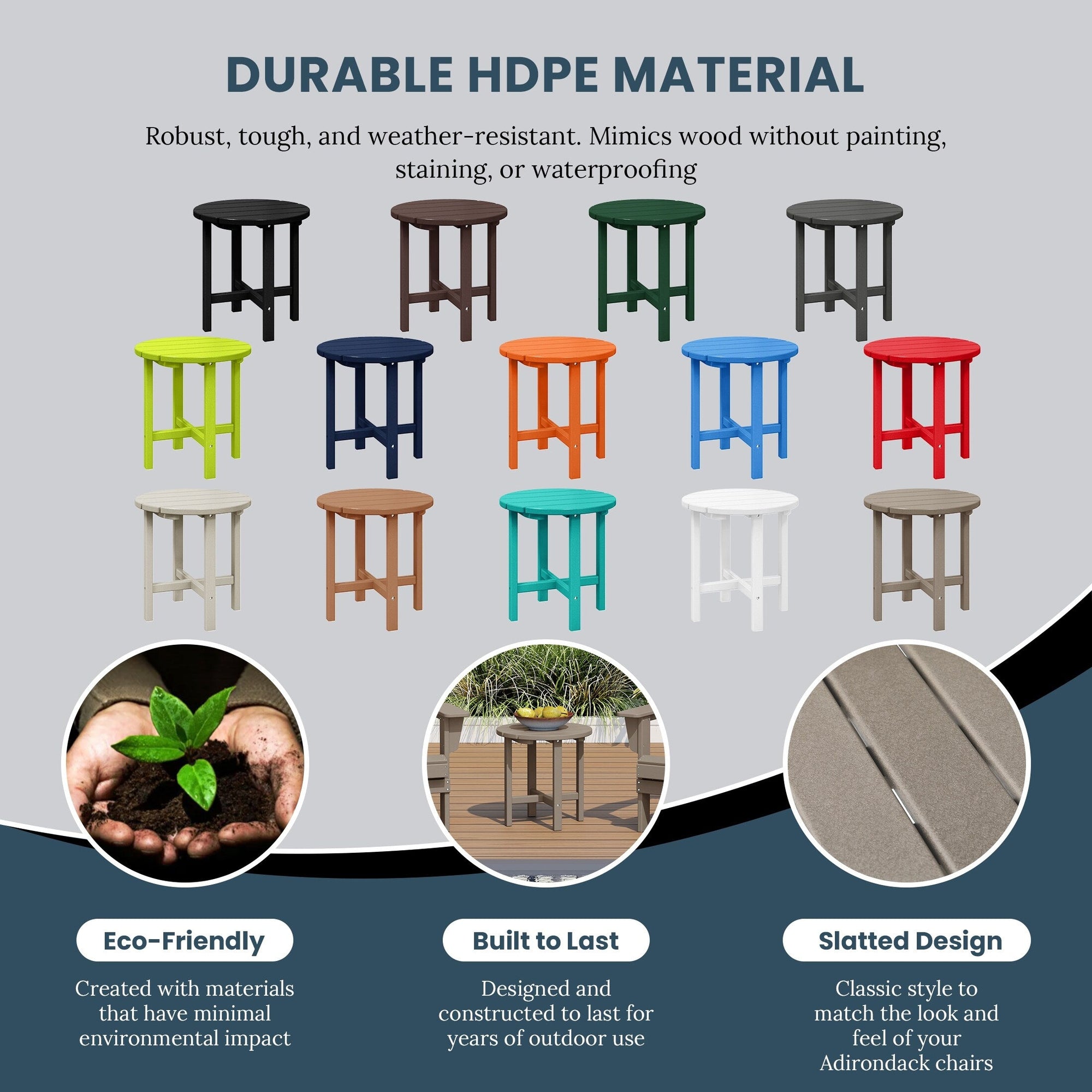 Polytrends Altura Eco-friendly All Weather Round 18 Side Table