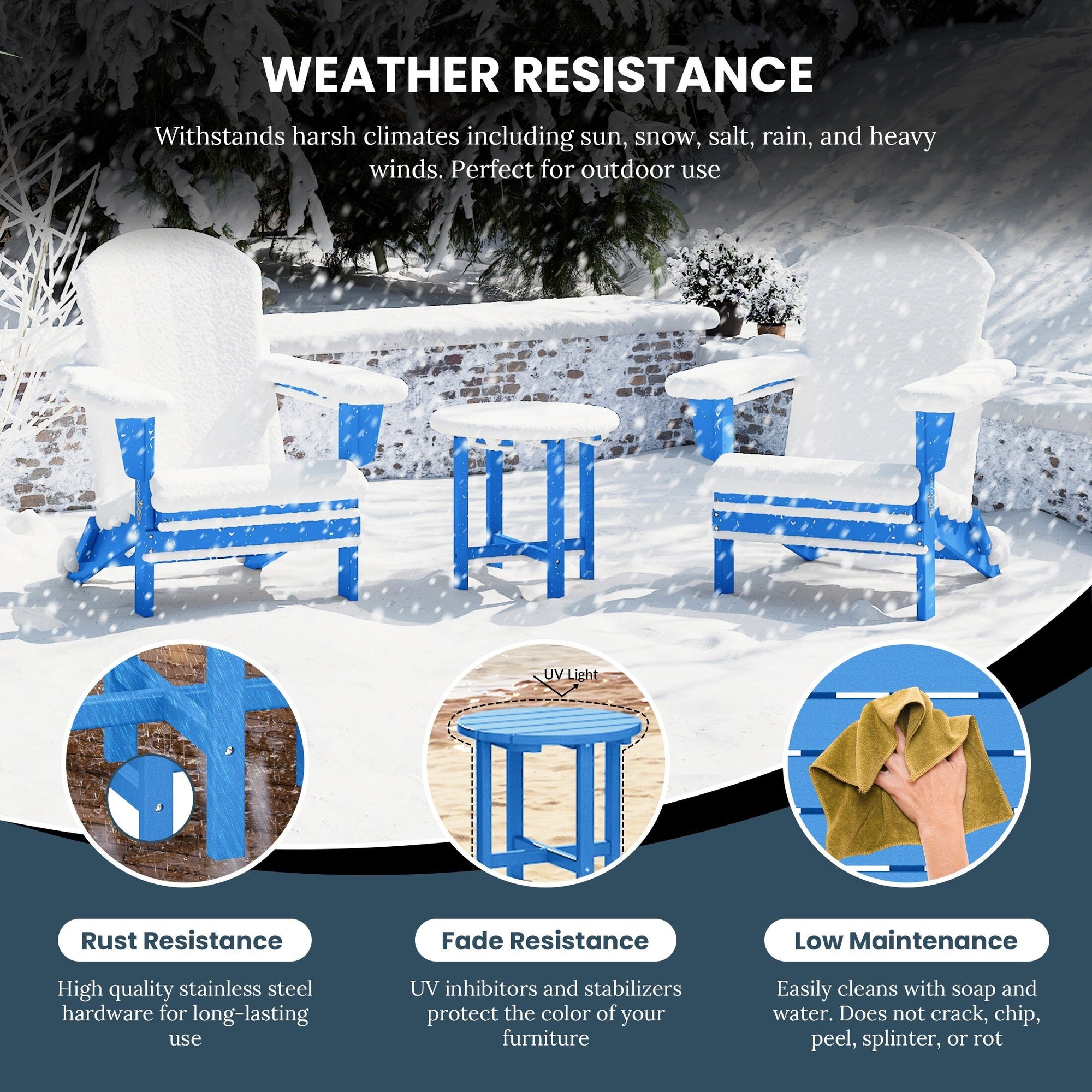 Polytrends Altura Eco-friendly All Weather Round 18 Side Table