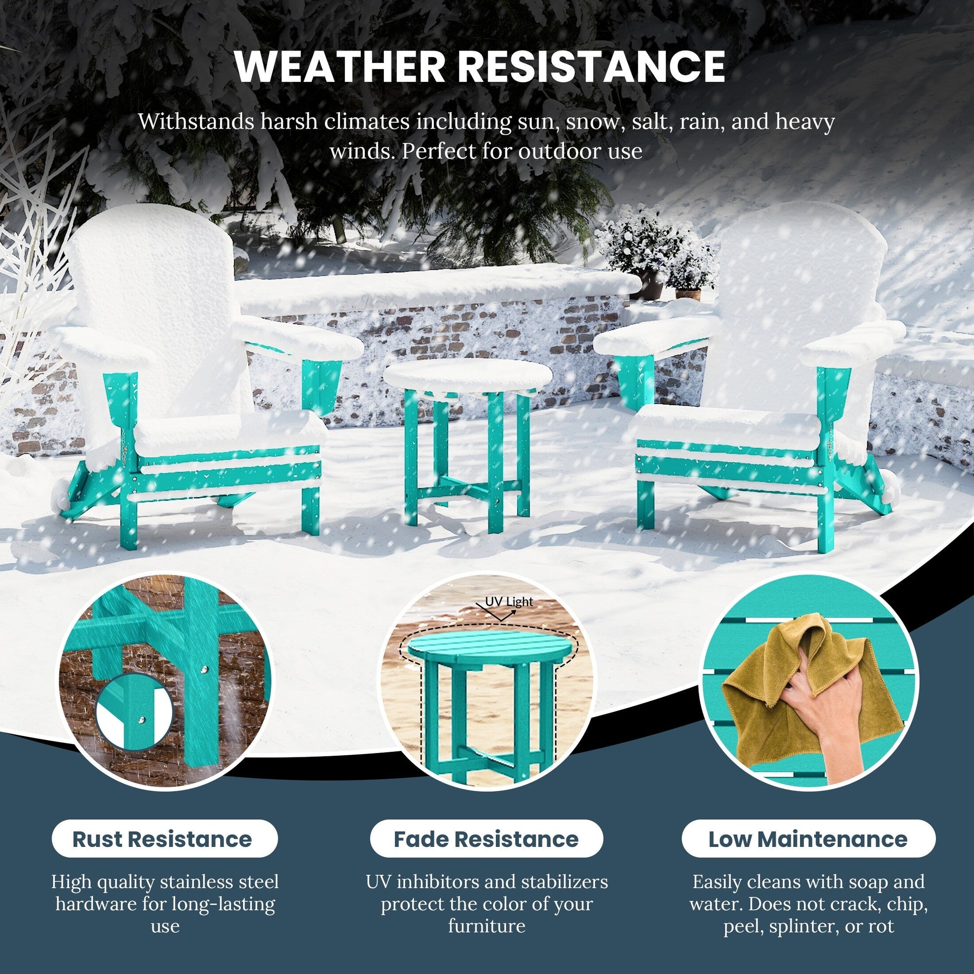 Polytrends Altura Eco-friendly All Weather Round 18 Side Table