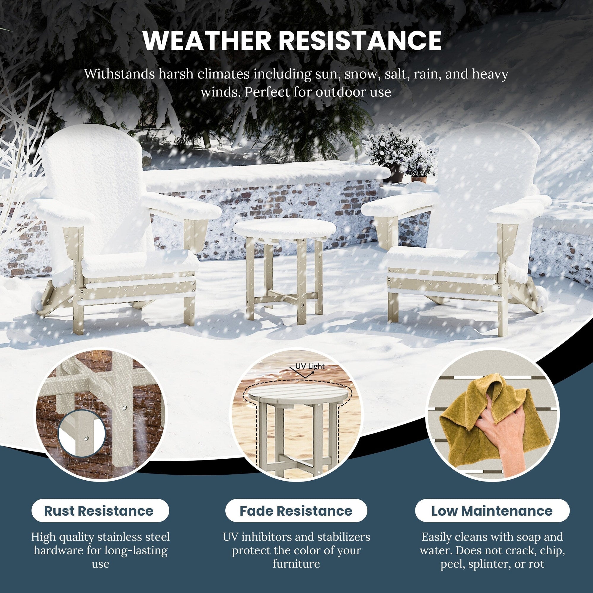 Polytrends Altura Eco-friendly All Weather Round 18 Side Table