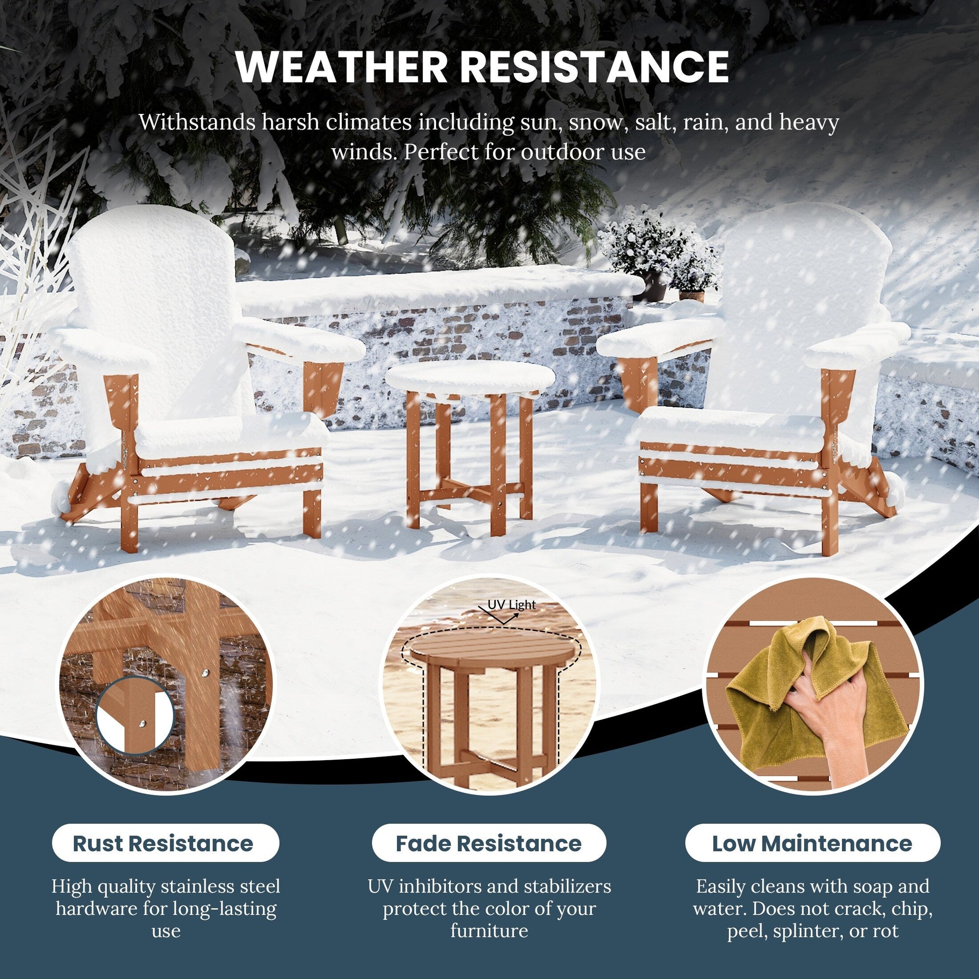 Polytrends Altura Eco-friendly All Weather Round 18 Side Table