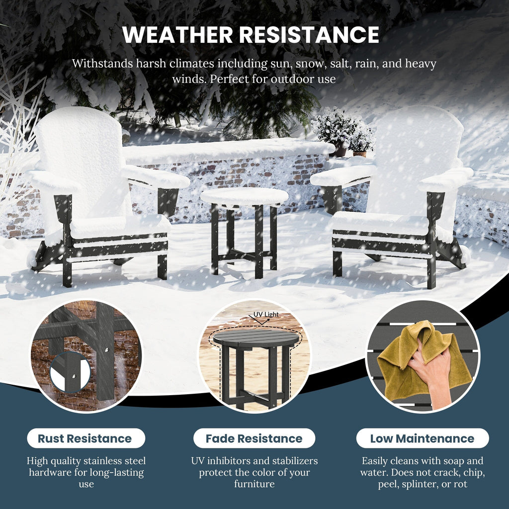 Polytrends Altura Eco-friendly All Weather Round 18 Side Table