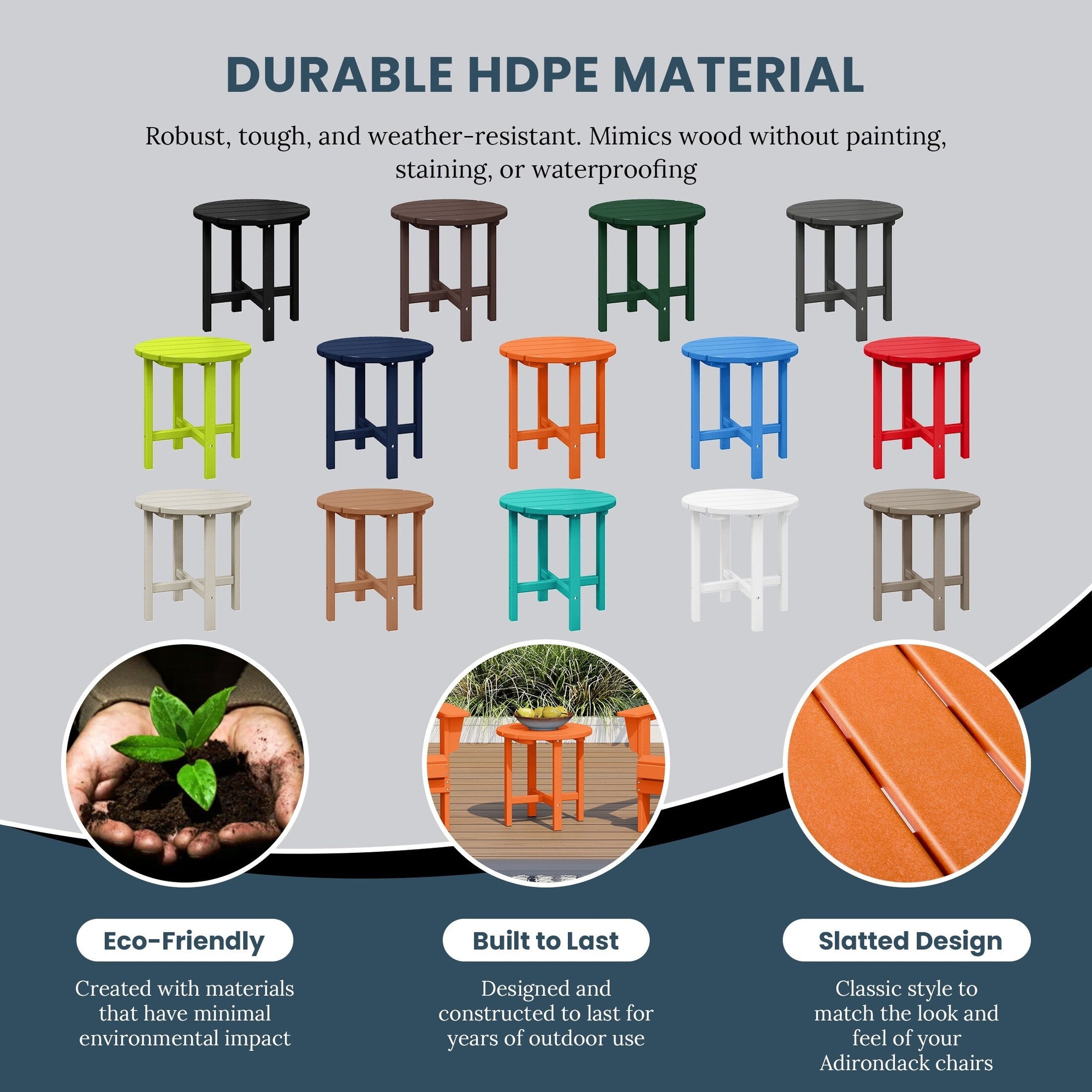 Polytrends Altura Eco-friendly All Weather Round 18 Side Table
