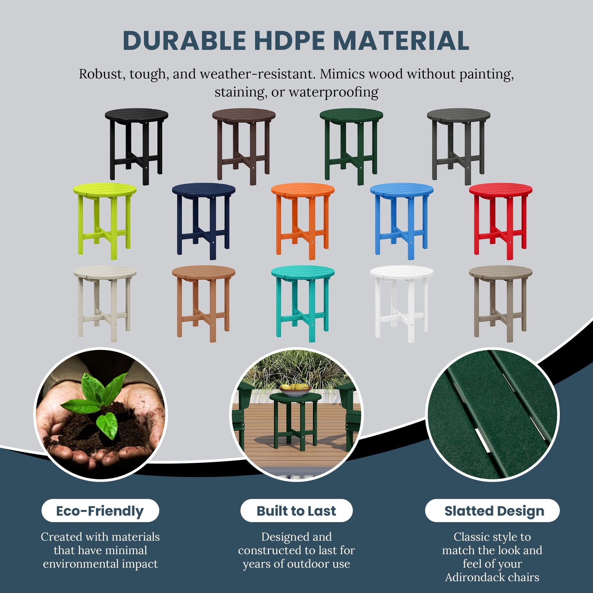 Polytrends Altura Eco-friendly All Weather Round 18 Side Table