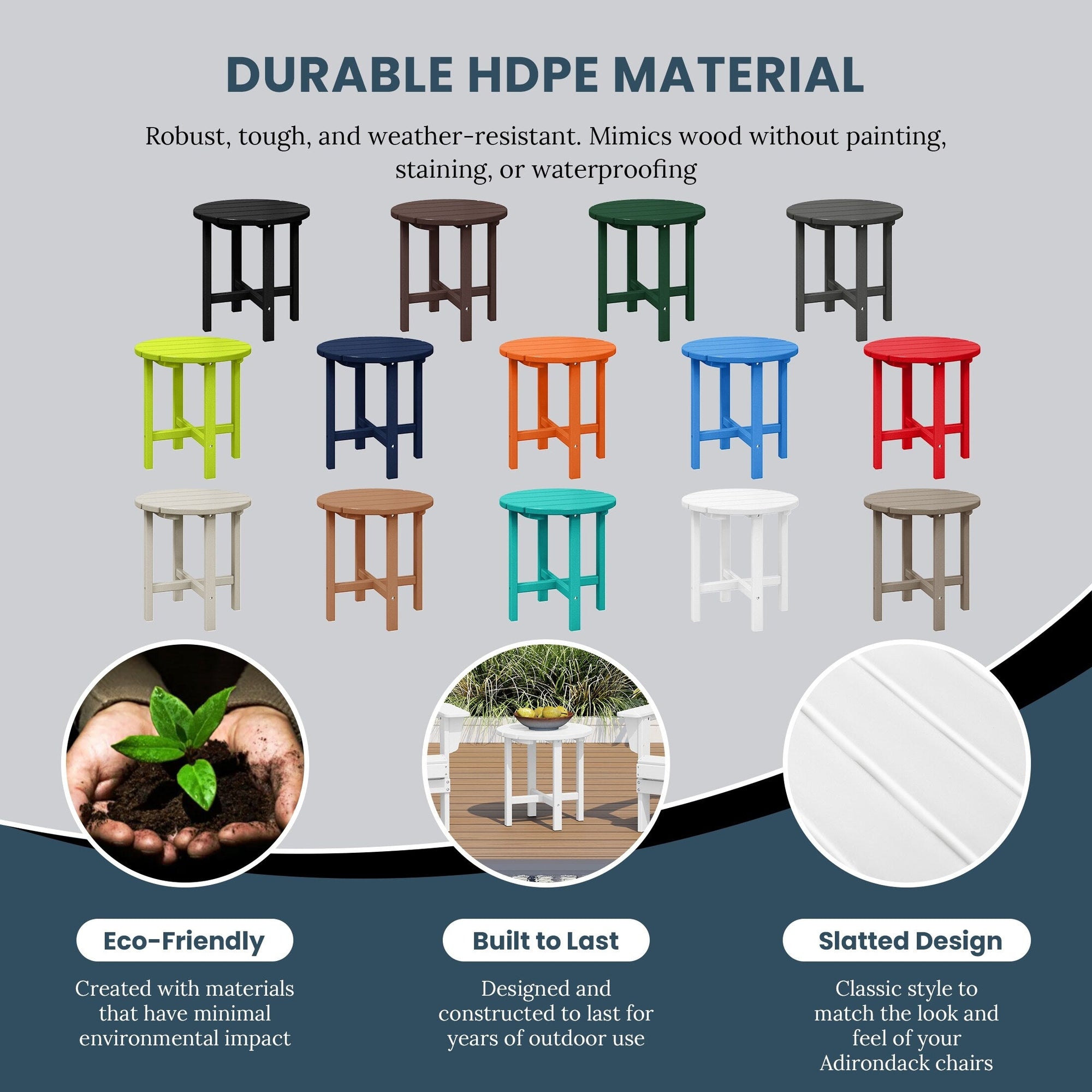 Polytrends Altura Eco-friendly All Weather Round 18 Side Table