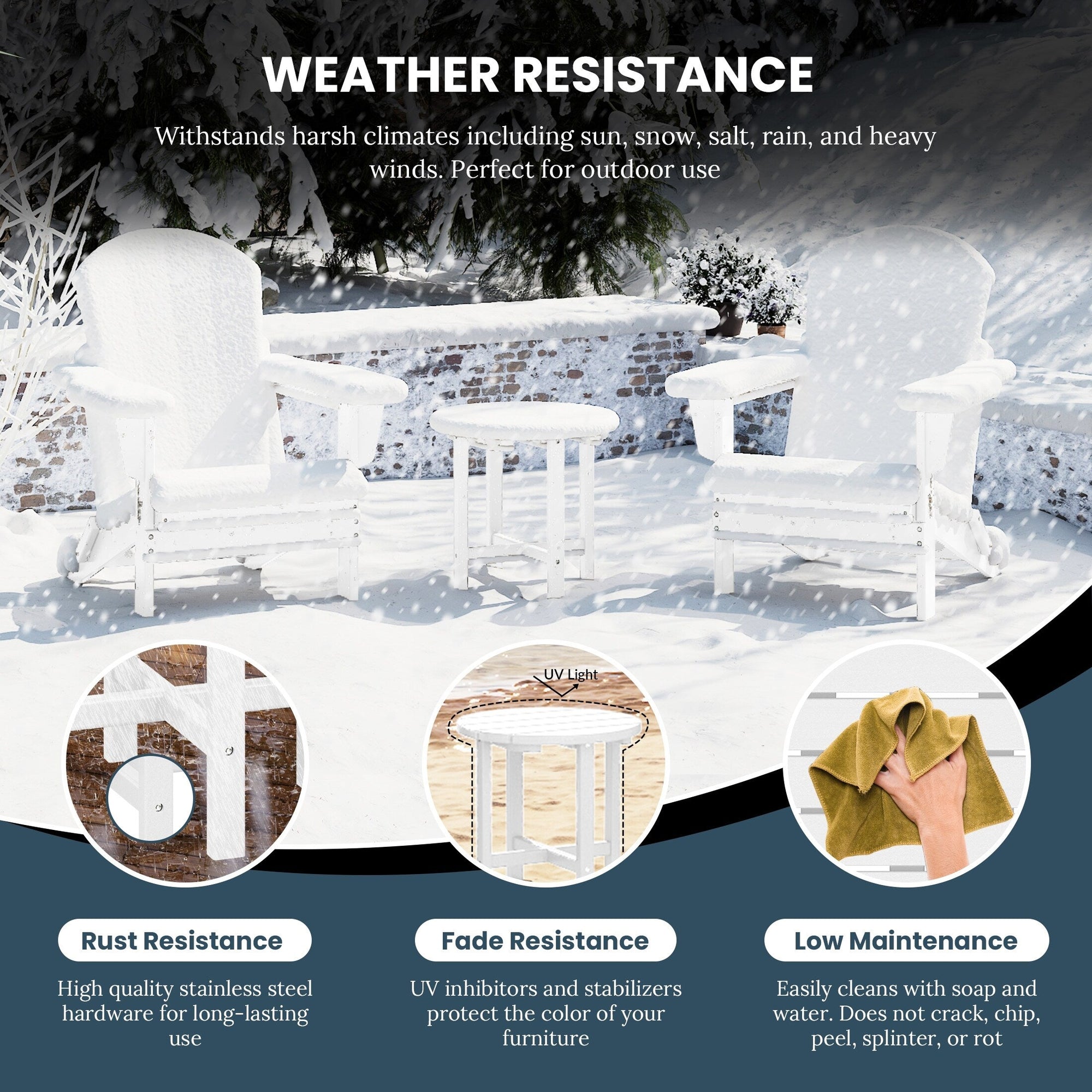 Polytrends Altura Eco-friendly All Weather Round 18 Side Table