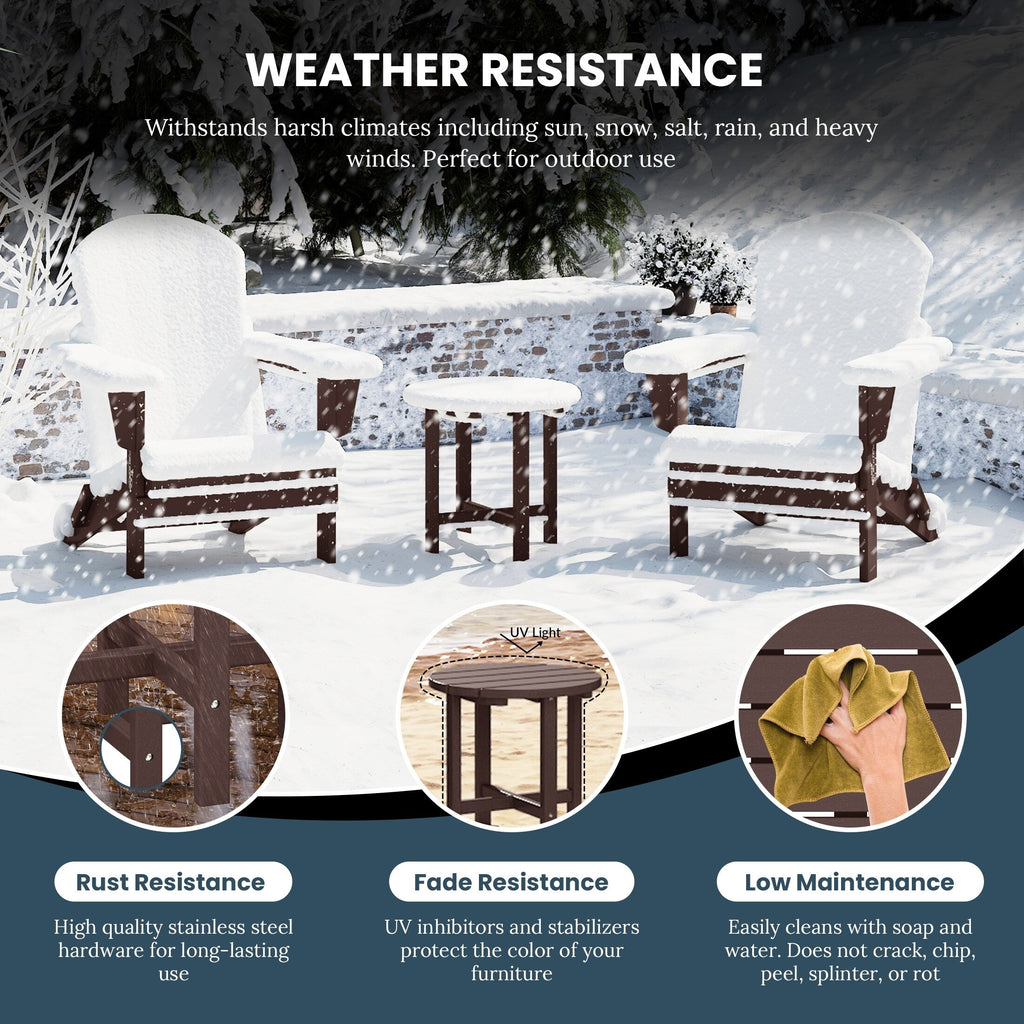 Polytrends Altura Eco-friendly All Weather Round 18 Side Table