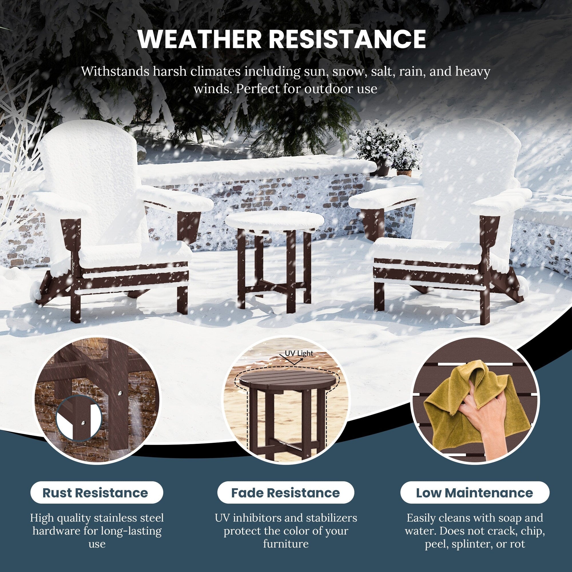 Polytrends Altura Eco-friendly All Weather Round 18 Side Table
