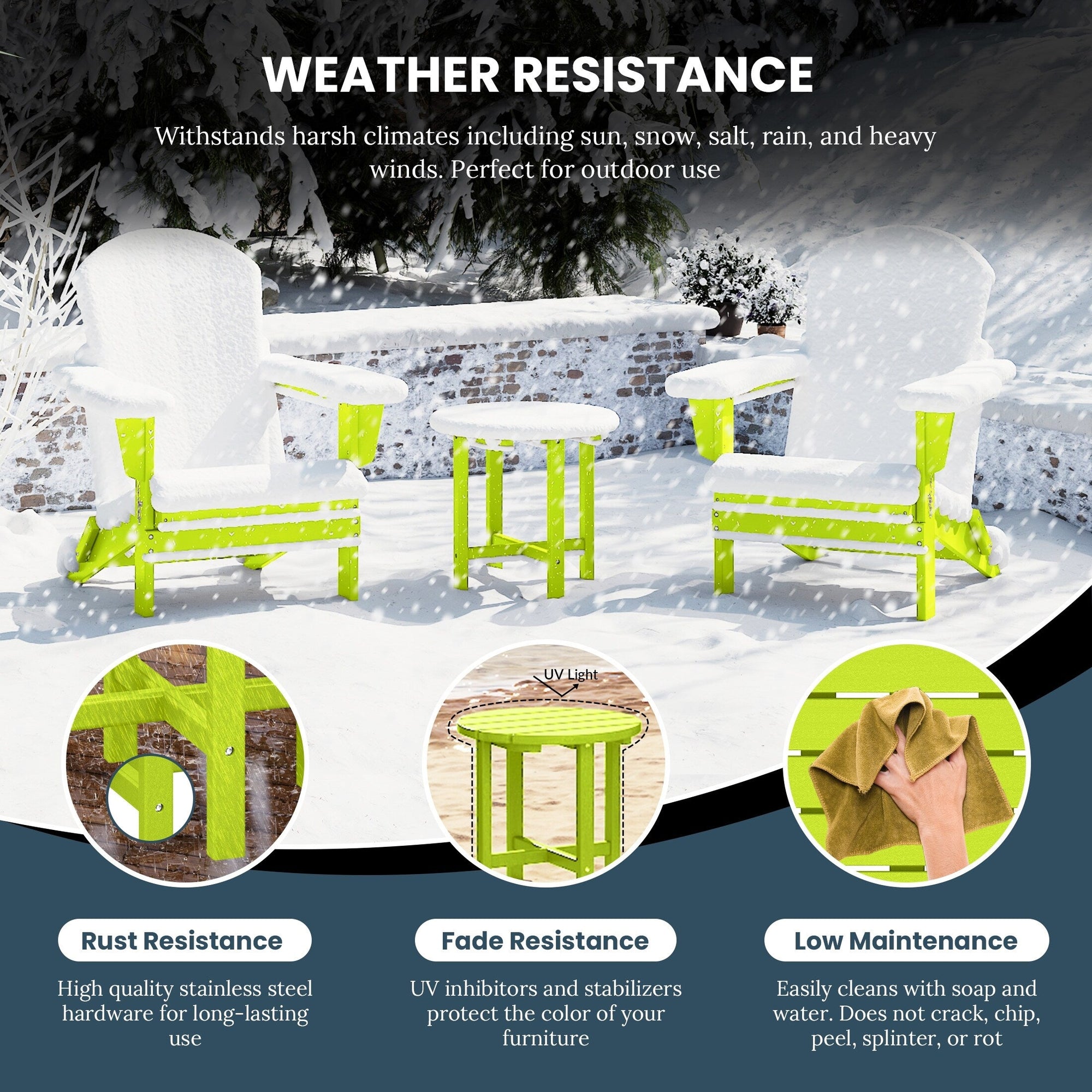Polytrends Altura Eco-friendly All Weather Round 18 Side Table