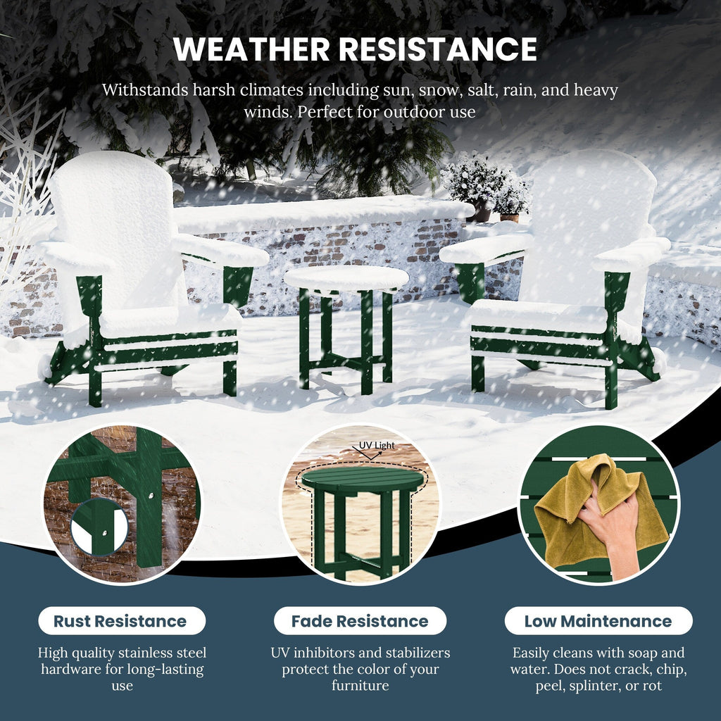 Polytrends Altura Eco-friendly All Weather Round 18 Side Table