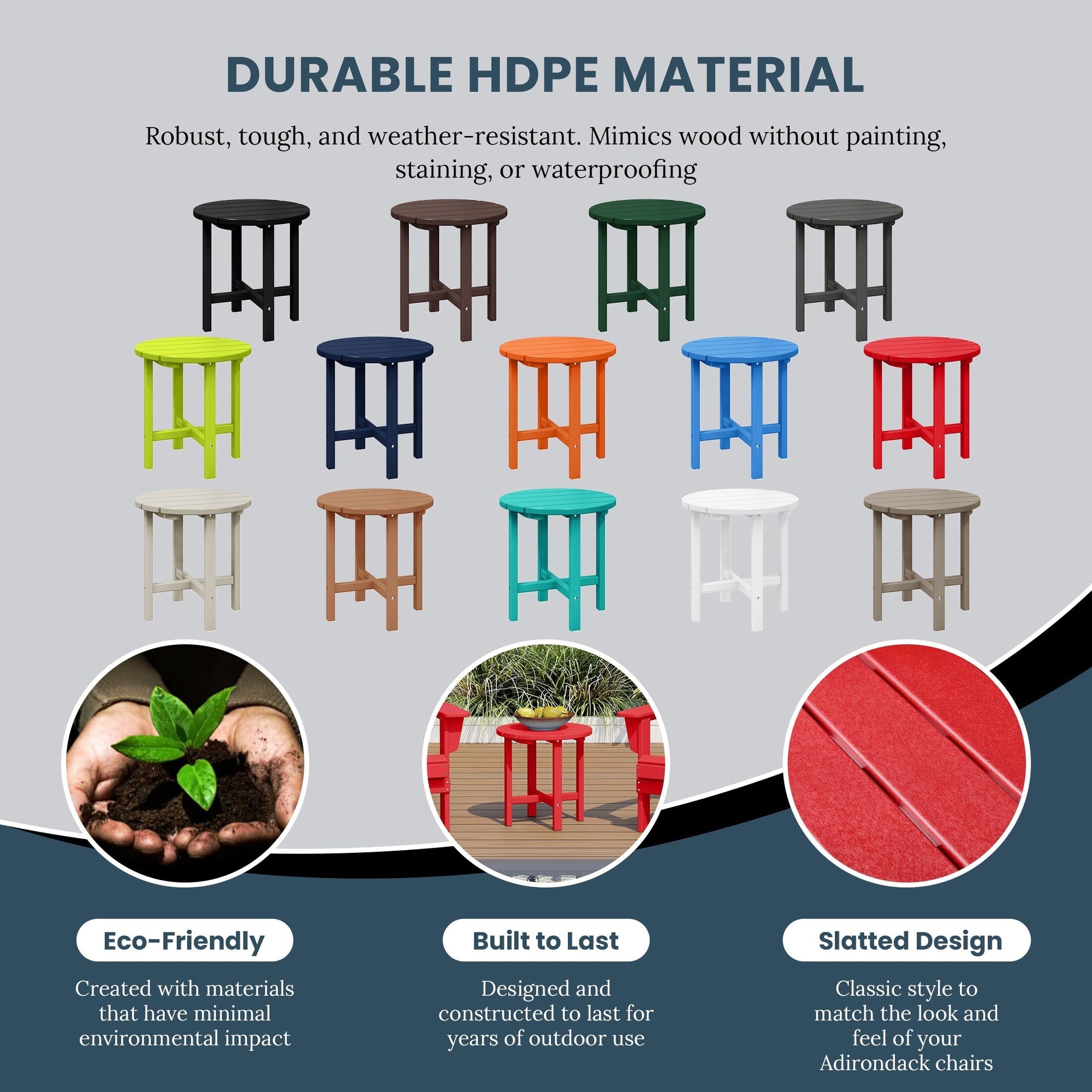 Polytrends Altura Eco-friendly All Weather Round 18 Side Table
