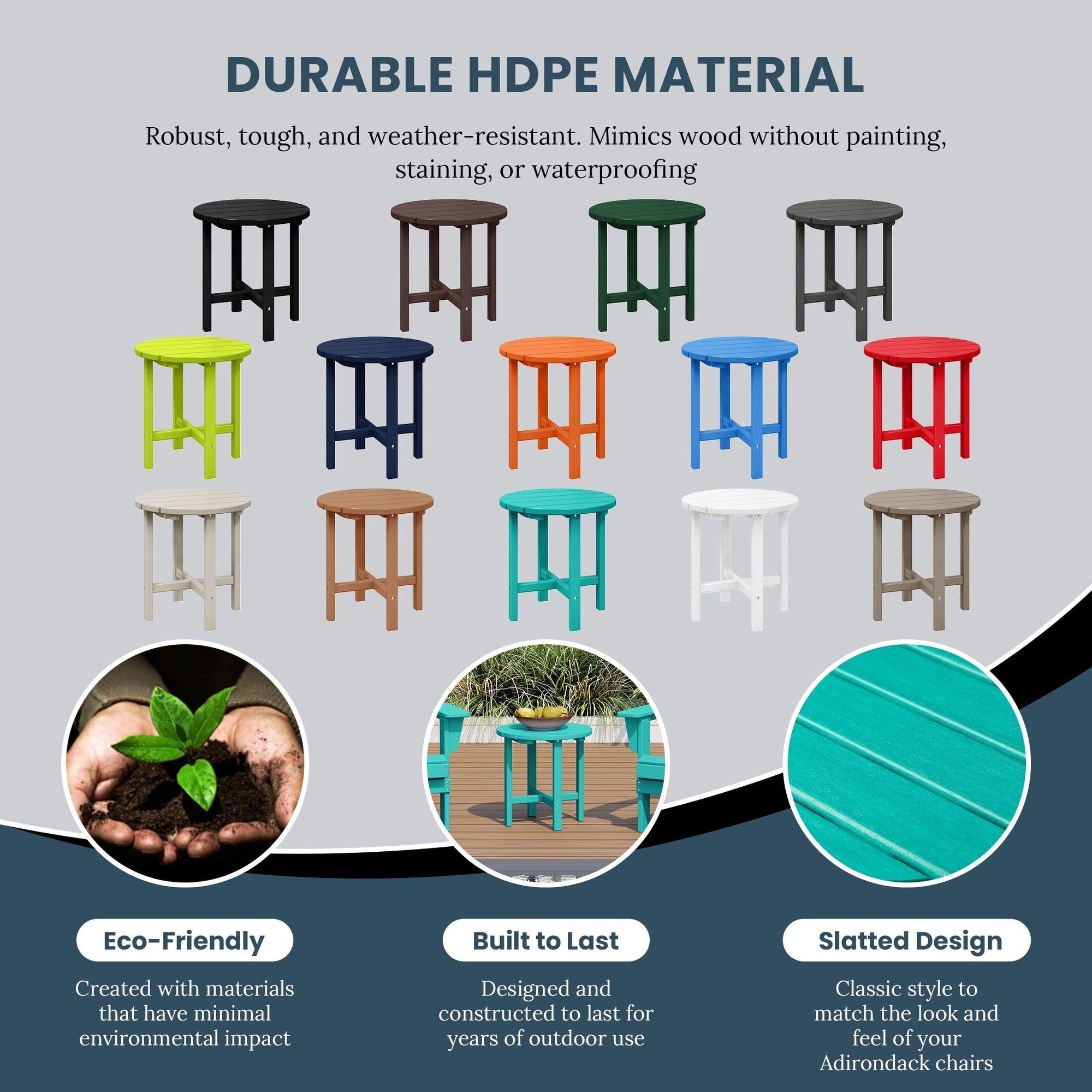 Polytrends Altura Eco-friendly All Weather Round 18 Side Table