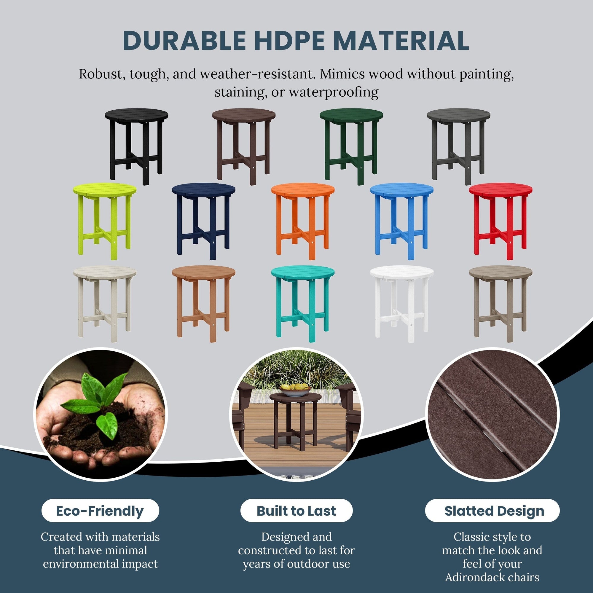 Polytrends Altura Eco-friendly All Weather Round 18 Side Table