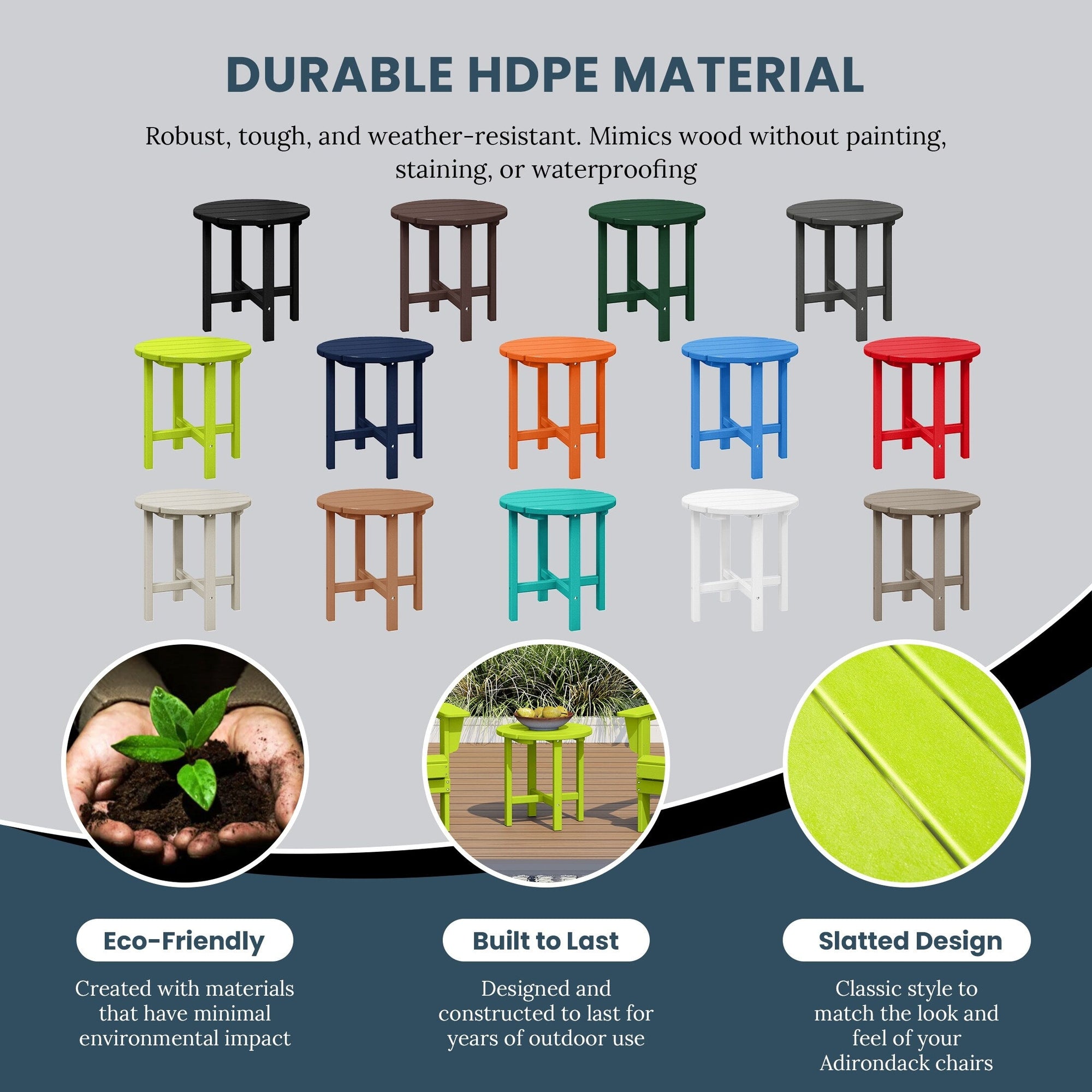 Polytrends Altura Eco-friendly All Weather Round 18 Side Table