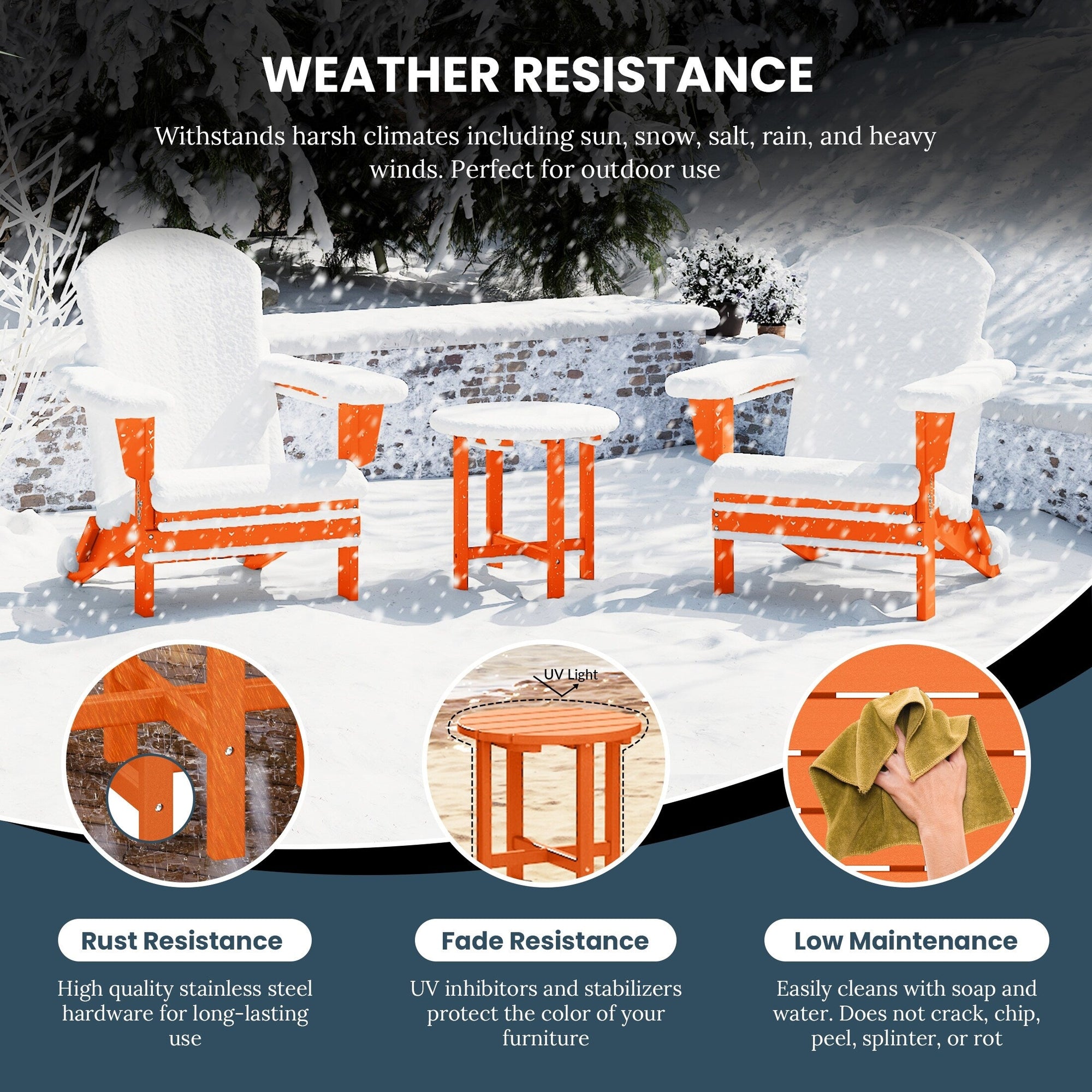 Polytrends Altura Eco-friendly All Weather Round 18 Side Table