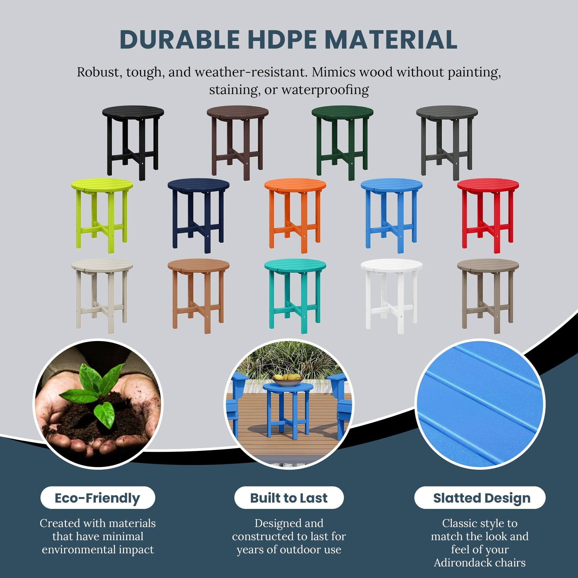 Polytrends Altura Eco-friendly All Weather Round 18 Side Table