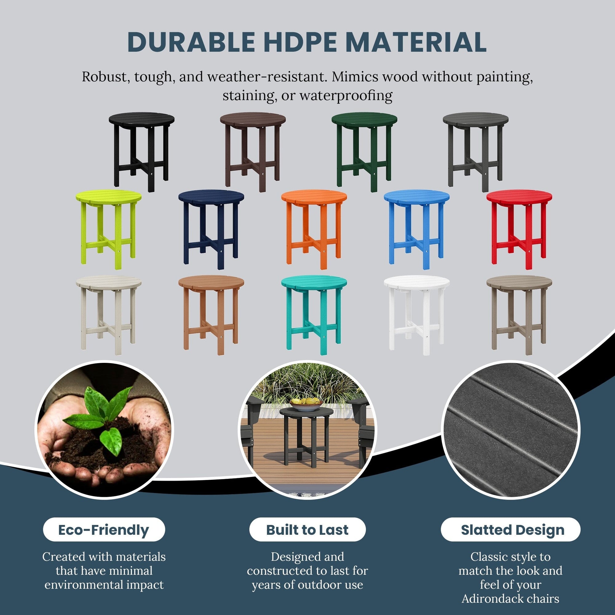 Polytrends Altura Eco-friendly All Weather Round 18 Side Table