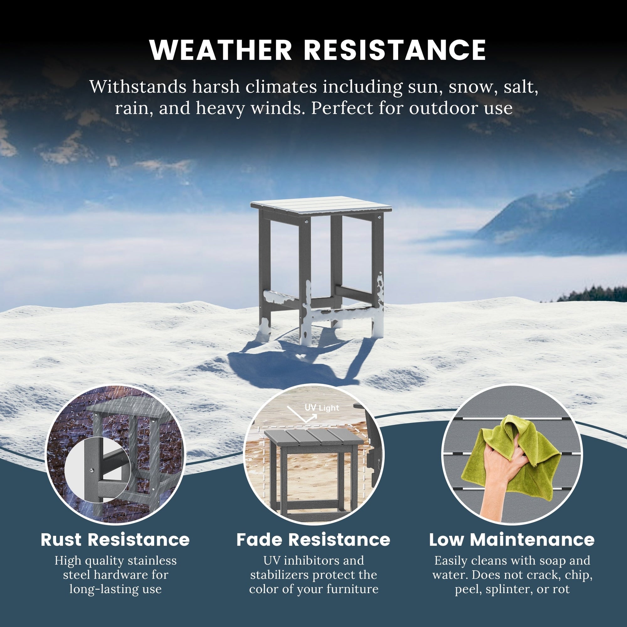 Polytrends Laguna Hdpe All Weather Outdoor Patio Square Side Table