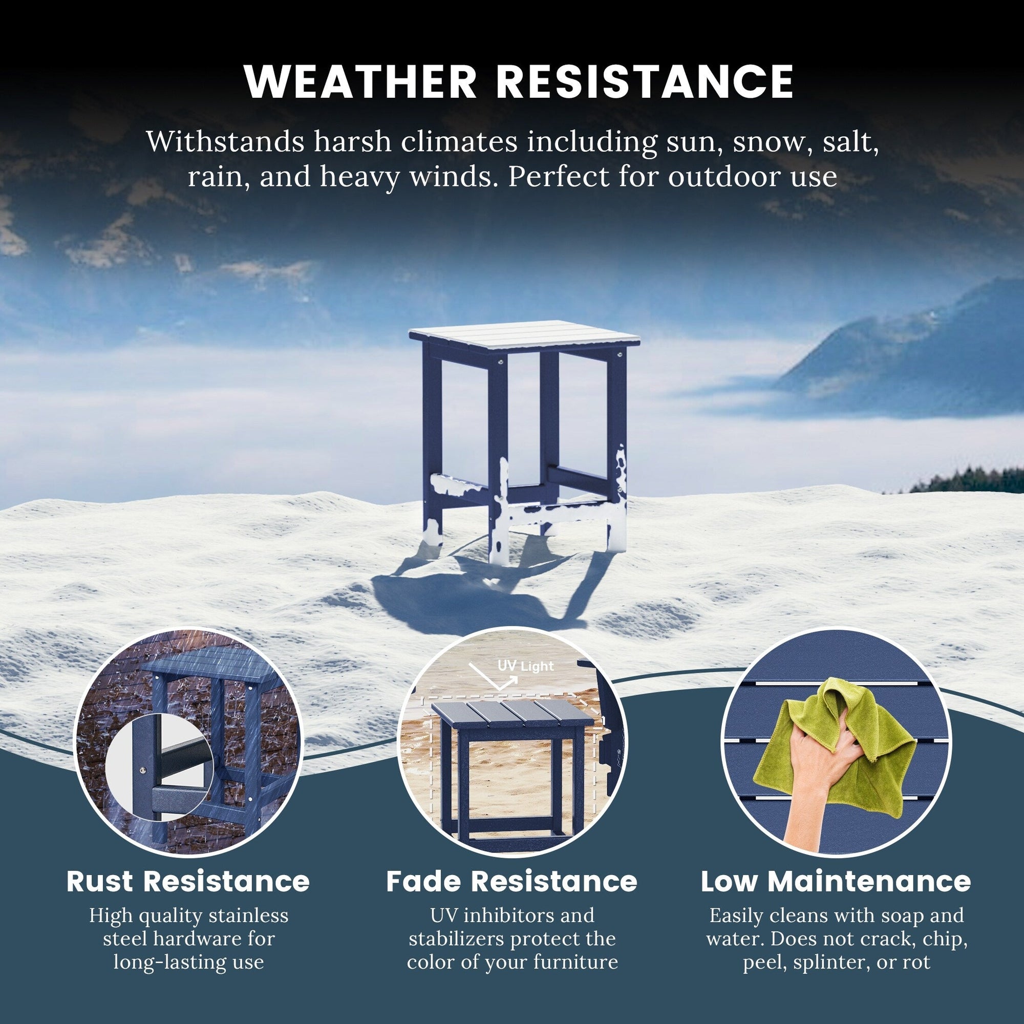 Polytrends Laguna Hdpe All Weather Outdoor Patio Square Side Table