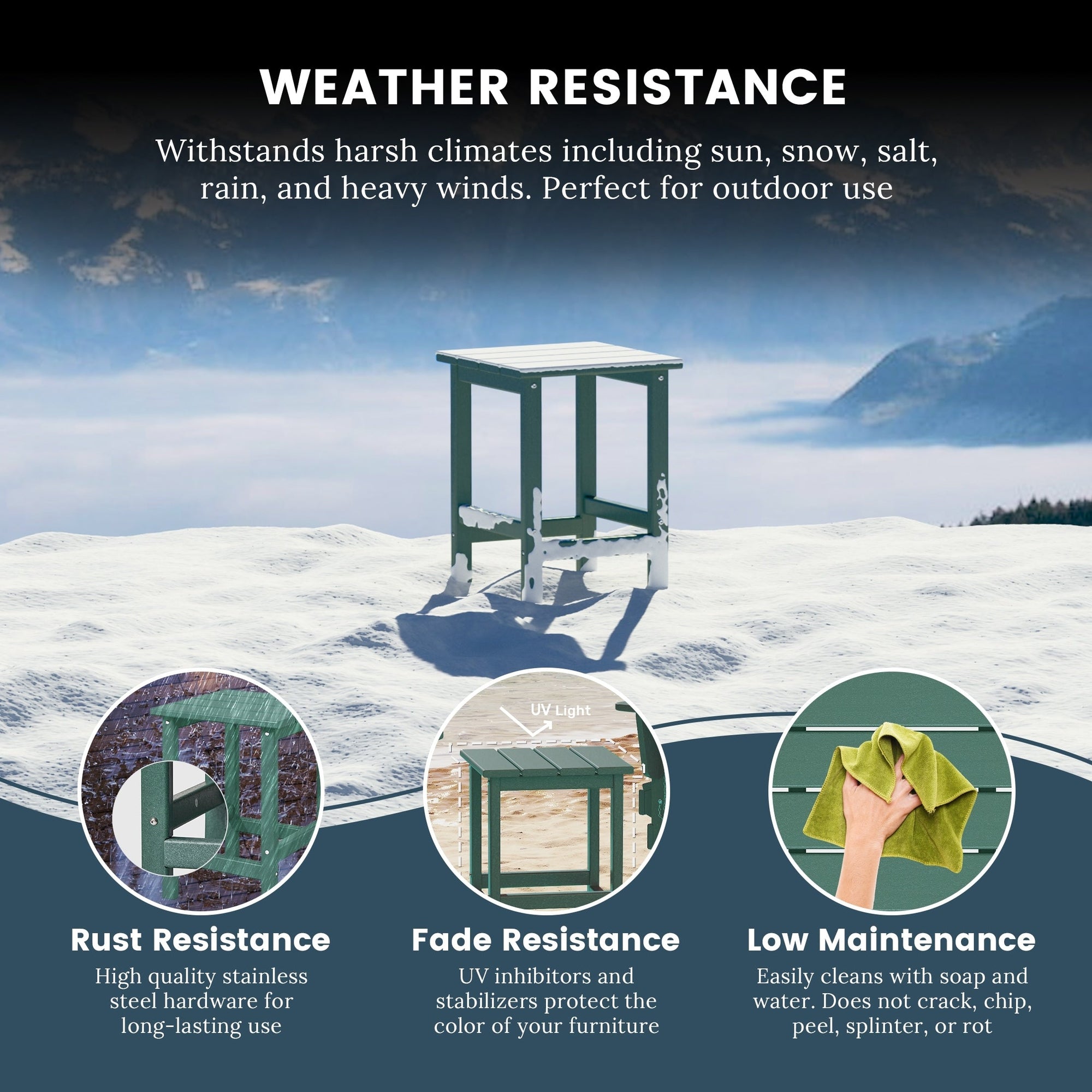 Polytrends Laguna Hdpe All Weather Outdoor Patio Square Side Table