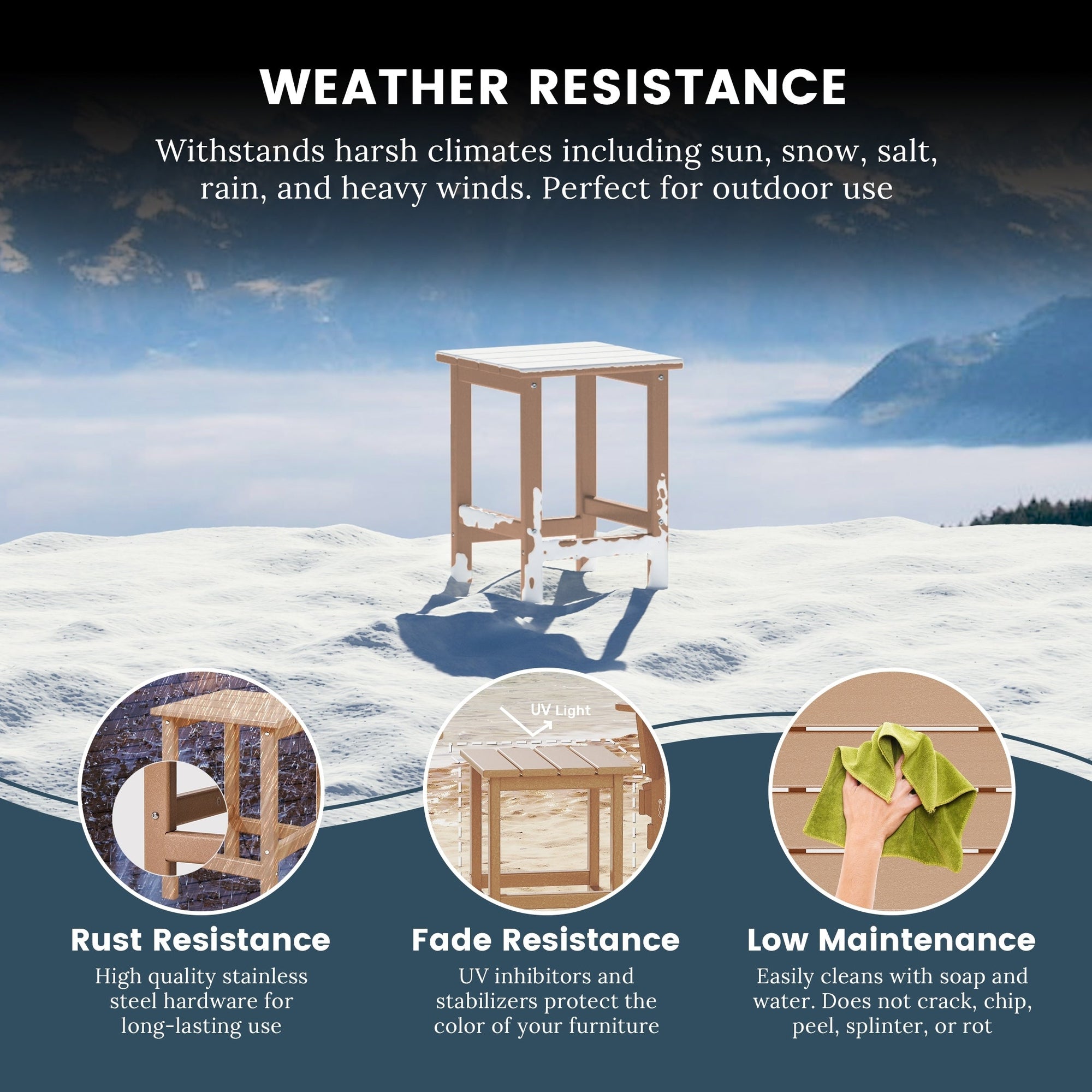 Polytrends Laguna Hdpe All Weather Outdoor Patio Square Side Table