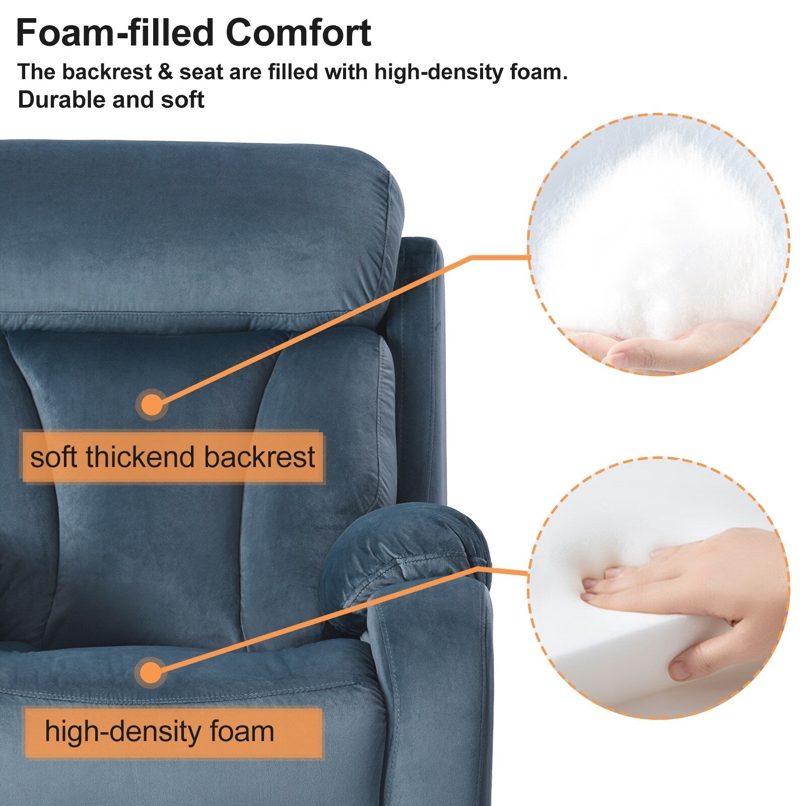 Fauteuil inclinable électrique pour personnes âgées avec télécommande et poche latérale