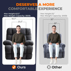 Fauteuil inclinable électrique surdimensionné Zero Gravity Big Man extra large pour salon avec port USB, siège large de 24 pouces, gris