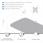Parure de draps Purity Home en percale 100 % coton biologique 300 fils au pouce carré