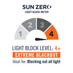 Rideau occultant thermique à œillets Sun Zero Cyrus, panneau simple
