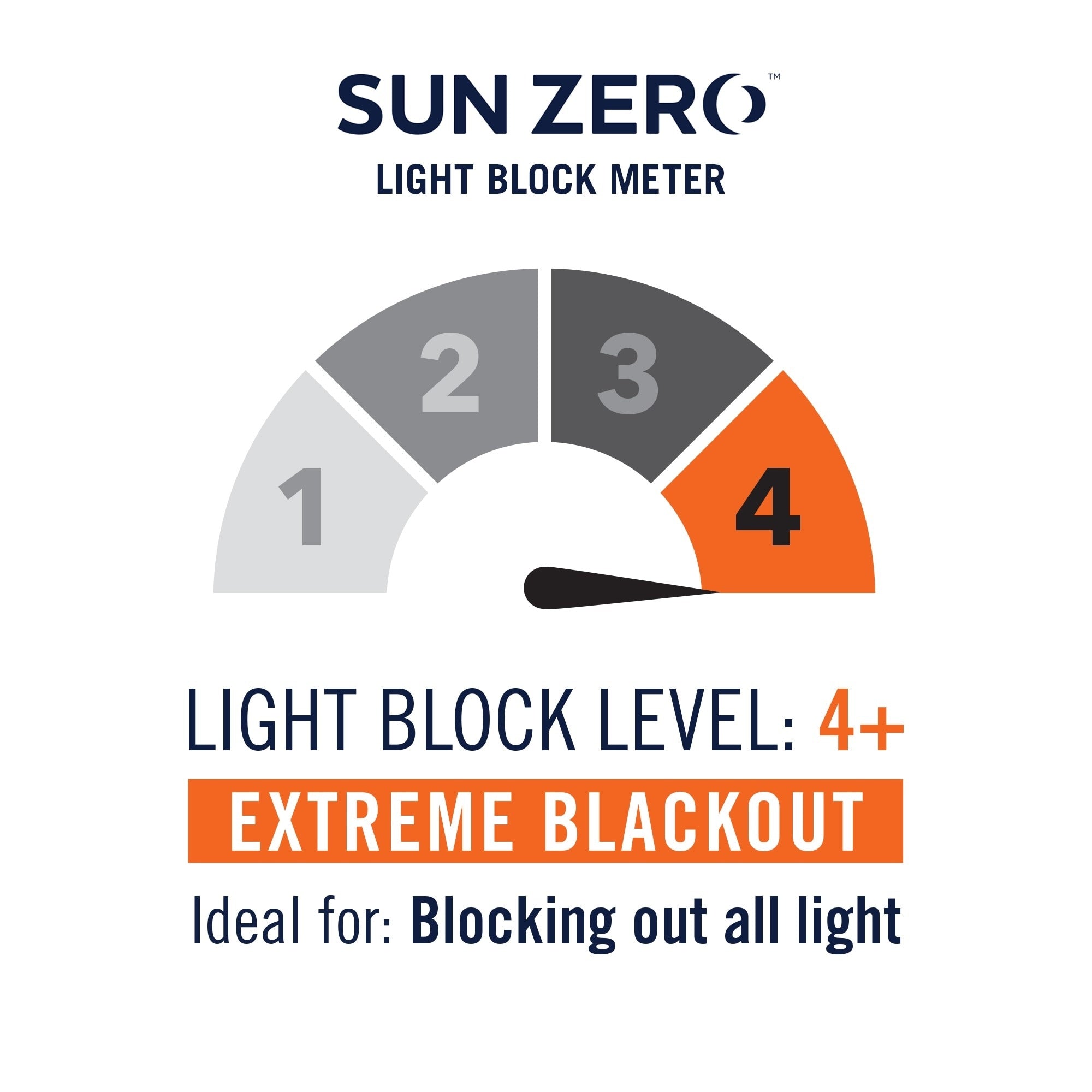 Rideau occultant thermique à œillets Sun Zero Cyrus, panneau simple