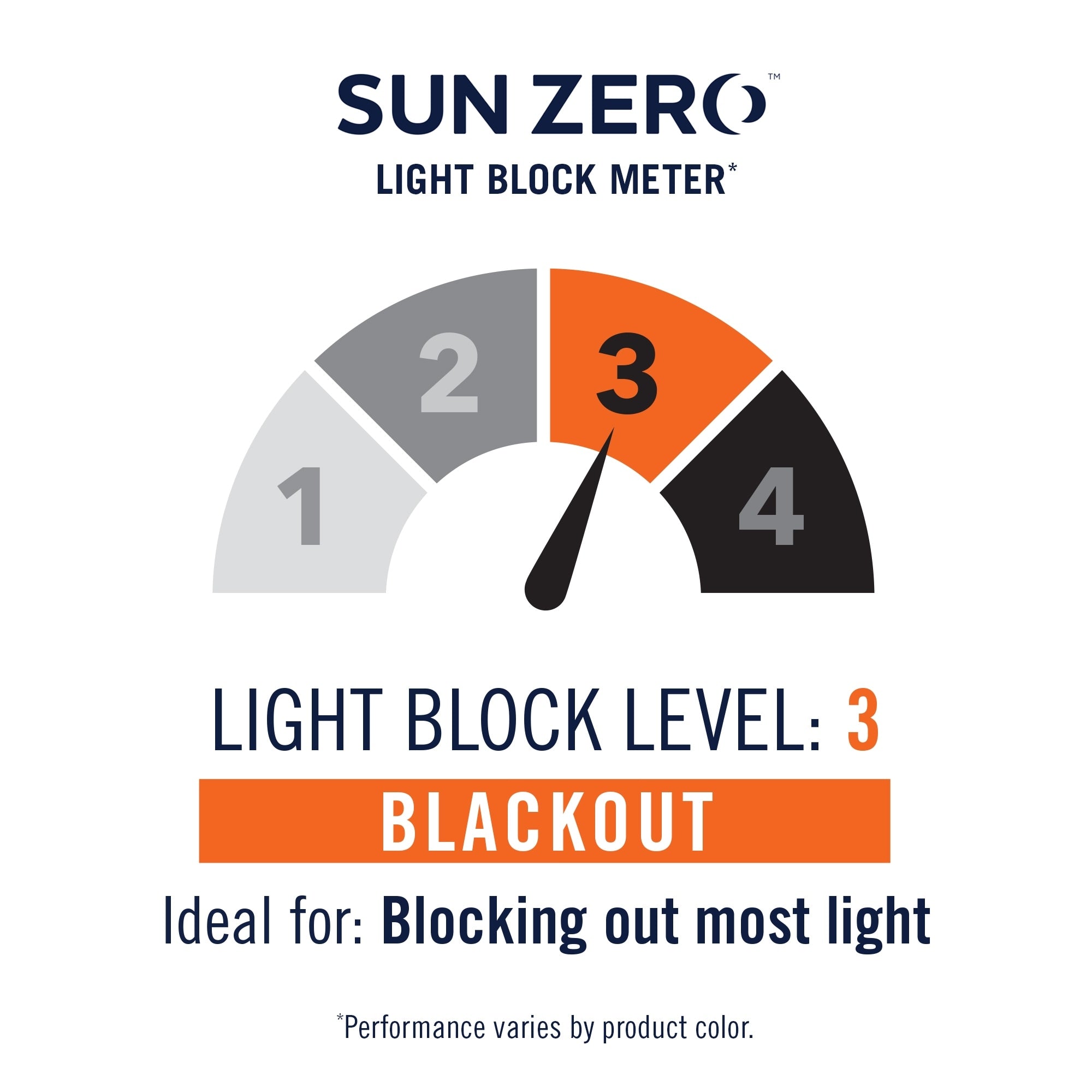 Rideau occultant à économie d'énergie Sun Zero Hayden, 1 pièce, avec passe-tringle, panneau simple