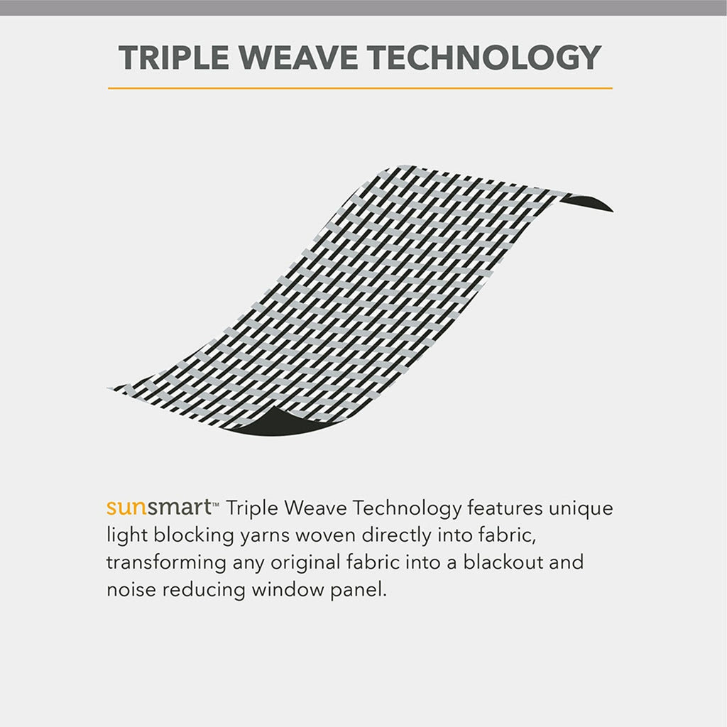 Paire de rideaux occultants à œillets SunSmart Brent, unis et à triple tissage