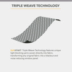 Paire de rideaux occultants à œillets SunSmart Brent, unis et à triple tissage
