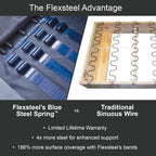 Fauteuil inclinable électrique en cuir Wicklow avec appui-tête électrique par Flexsteel