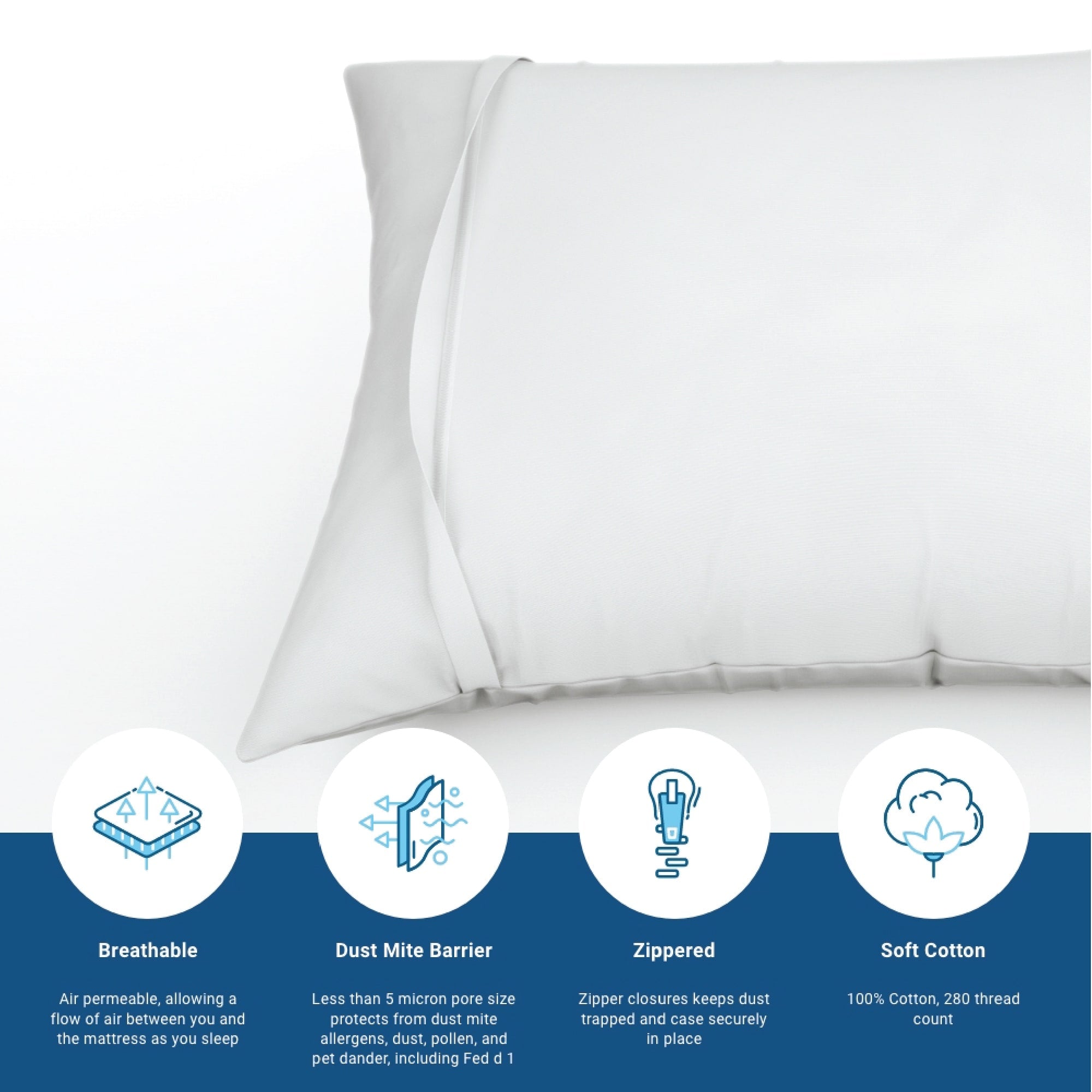 Housse de coussin AllergyCare, 100 % coton, zippée, respirante, barrière anti-allergènes
